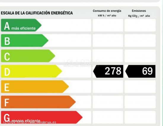 Oficina en Alquiler en Extramurs - Valencia