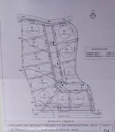 Terreno urbano con proyecto - MALAGA