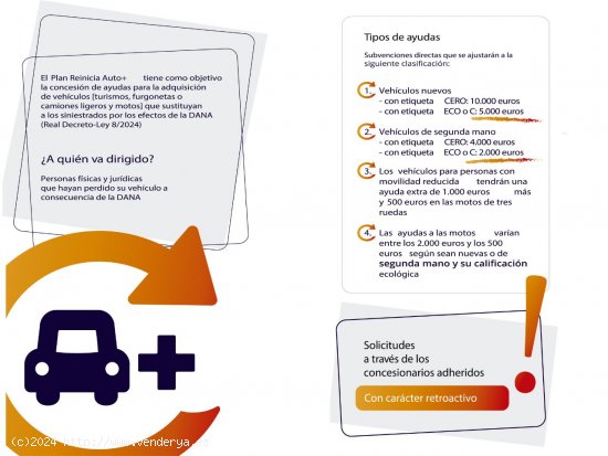 Leapmotor C10 Desing - Castelló