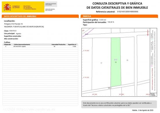  SE VENDE TERRENO DE REGADIO EN FUENTE ÁLAMO - MURCIA 