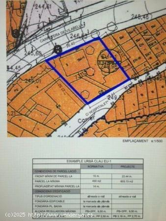 TERRENO URBANO PARA RESIDENCIA GERIÁTRICA O 10 CHALETS ADOSADOS CON PROYECTO Y LICENCIA PAGADOS - T