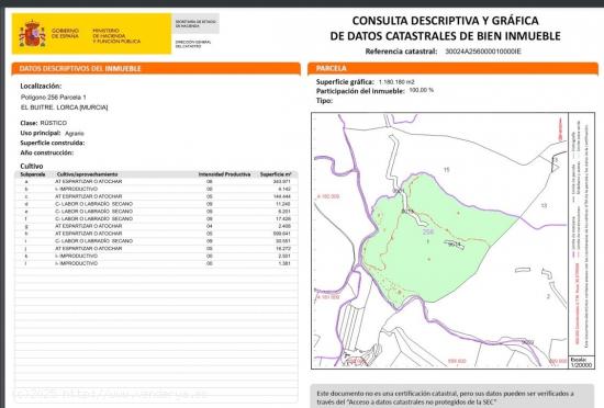  Terreno próximo a la Parroquia - MURCIA 