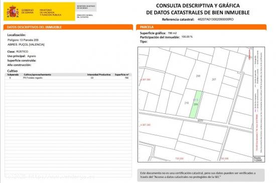 TERRENO RUSTICO CERCA DE LA PLAYA Y DEL PUEBLO - VALENCIA