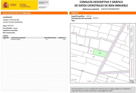 TERRENO RUSTICO CERCA DE LA PLAYA Y DEL PUEBLO, EN PUZOL - VALENCIA