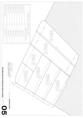  TERRENO DE 3628 M2 CON PROYECTO DE SEGREGACION A PARTIR DE 324 M2 - GUADALAJARA 