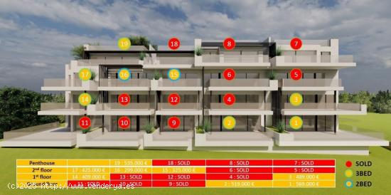 RESIDENCIAS LIMONERO-Apartamentos de lujo con vistas al golf y al mar - ALICANTE