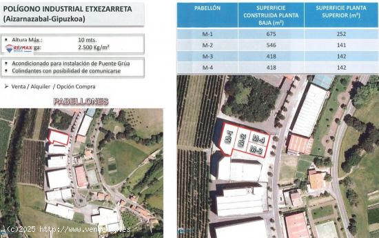 Pabellones en el Pol. Ind. Etxezarreta (ZESTOA)- PRECIOS NEGOCIABLES - GUIPUZCOA