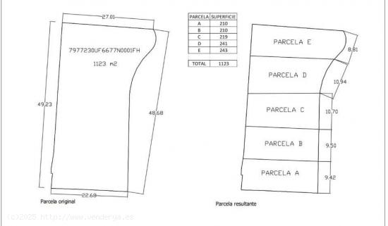  Parcelas unifamiliaries - MALAGA 